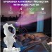 ASTRONAUTAS GALAXY MY-7310