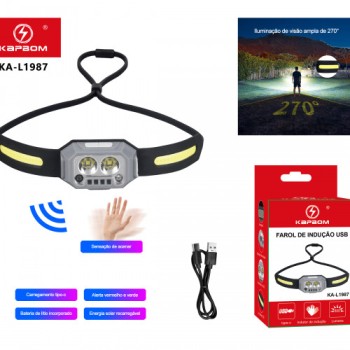 Lanterna De cabeça De Led 