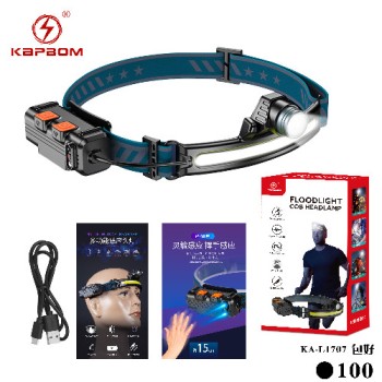 Lanterna de Cabeça de Led 